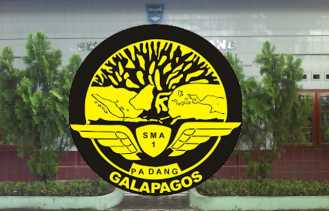   'Galapagos' Pertarungan di Gadut - Lubuak Paraku  